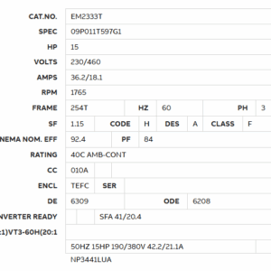 Electrical motor specifications table.